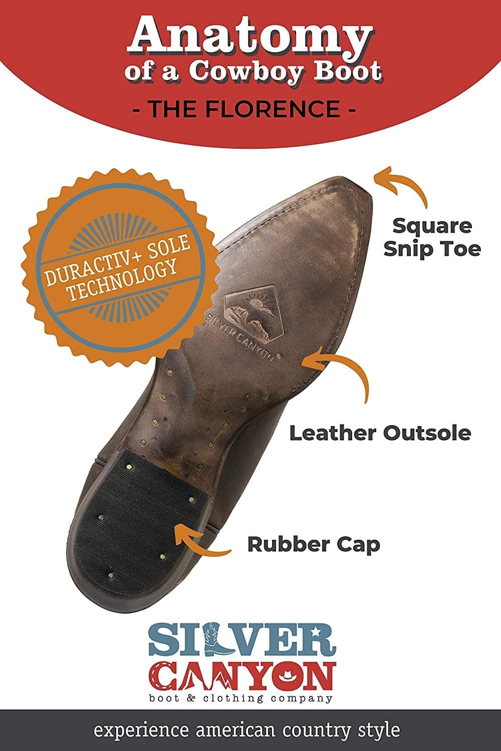 Botas vaqueras estilo western para mujer, Florence Heritage Square Snip Toe de Silver Canyon, cuero bordado