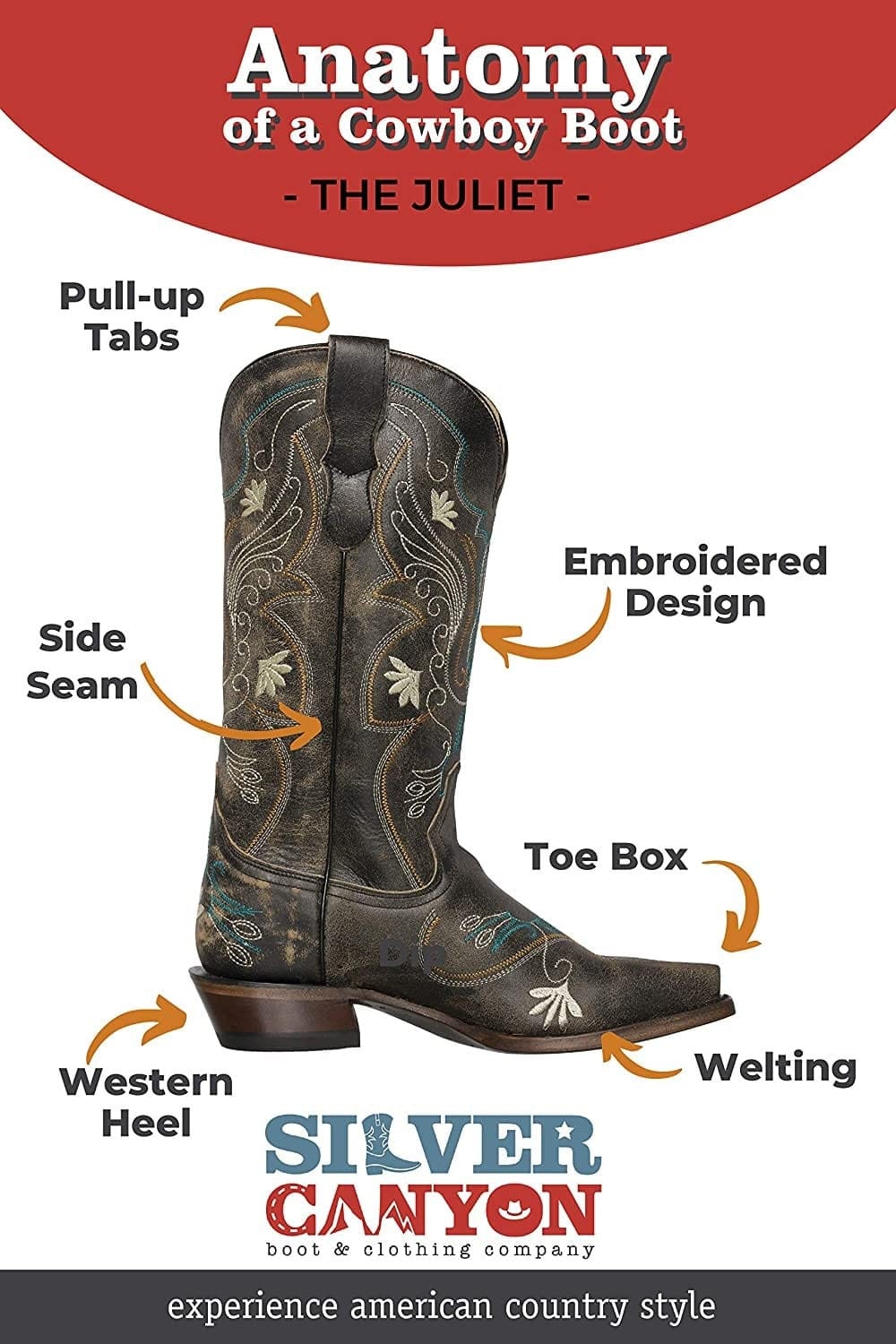 Botas vaqueras estilo western para mujer, Juliet Heritage Square Snip Toe de Silver Canyon, cuero bordado