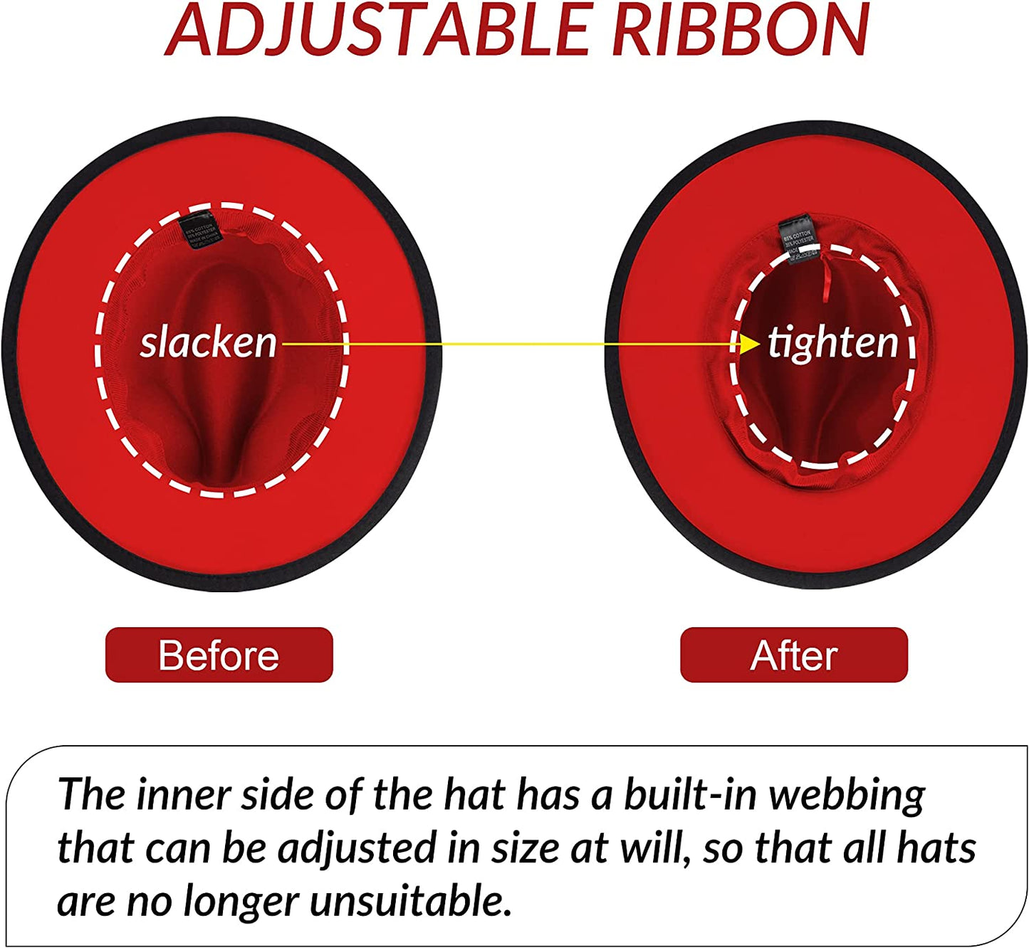 Sombreros Fedora de ala ancha para mujeres y hombres, sombrero de vestir de dos tonos, sombrero Panamá de fieltro en dos tamaños para adultos