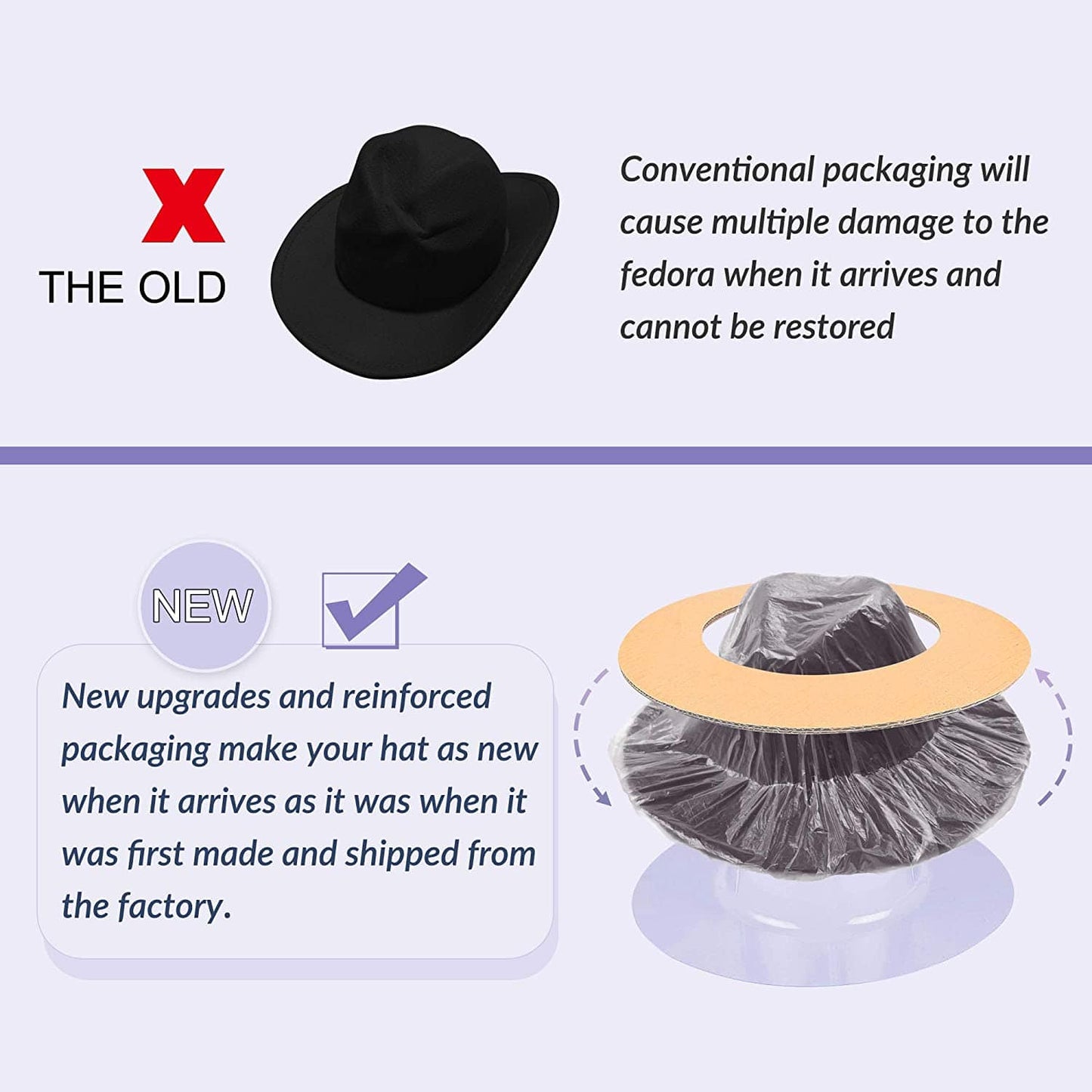 Sombreros Fedora de ala ancha para mujeres y hombres, sombrero de vestir de dos tonos, sombrero Panamá de fieltro en dos tamaños para adultos