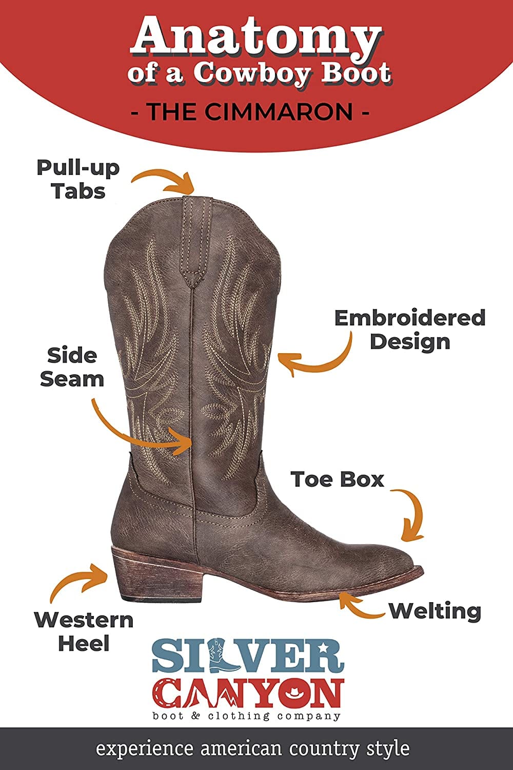 Silver Canyon Cimarron Round Toe Western Cowgirl Boots, 10, Black