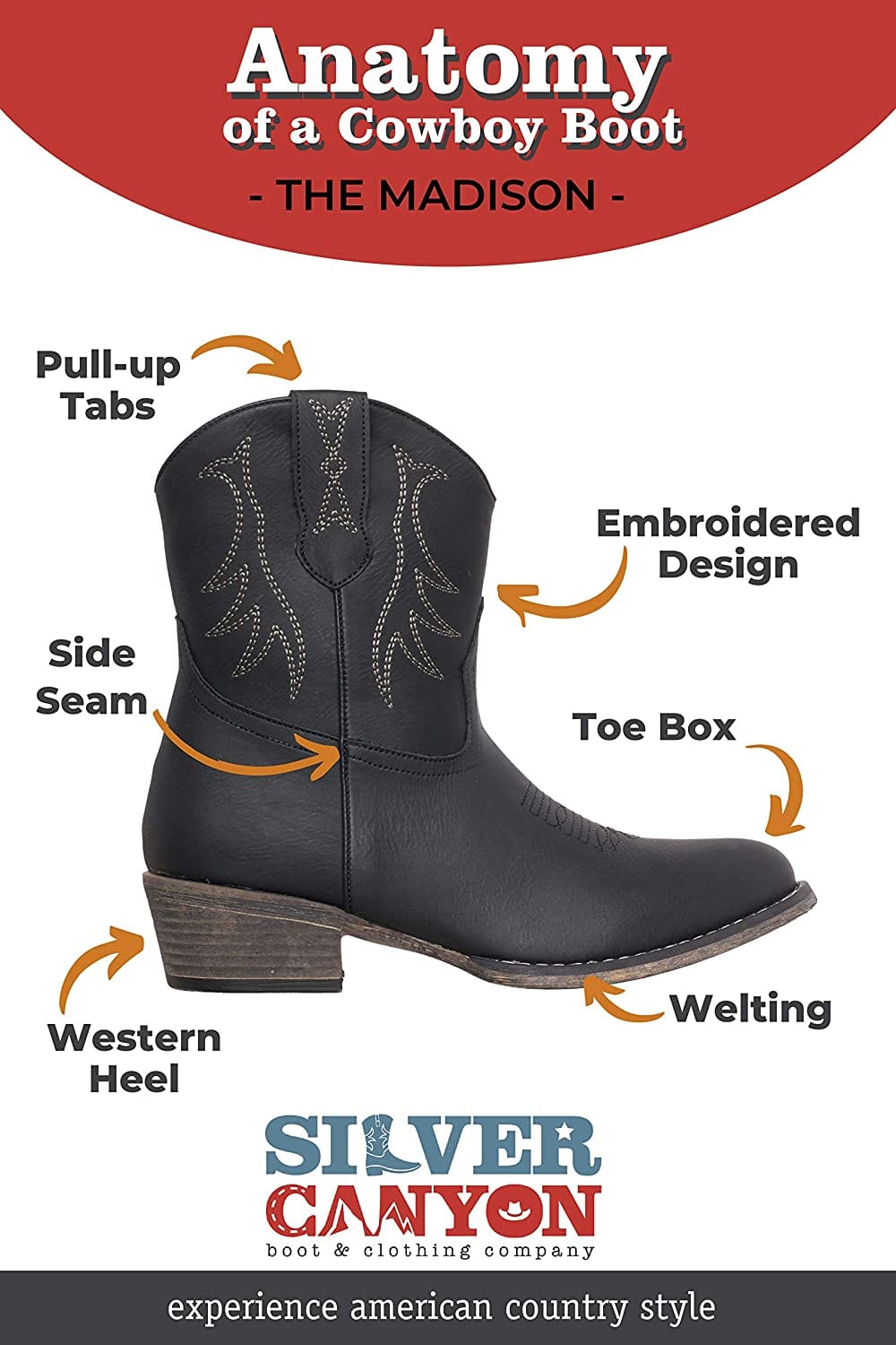 Madison Round Toe Women's Western Cowgirl Boots by Silver Canyon